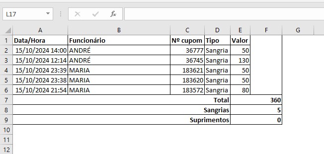 www.help.atendesmart.com.br-image-image-2 Atualização ATENDESMART – 28/11/2024 – 4º Item – Implementado o botão EXCEL no Relatório de Sangria/Suprimento