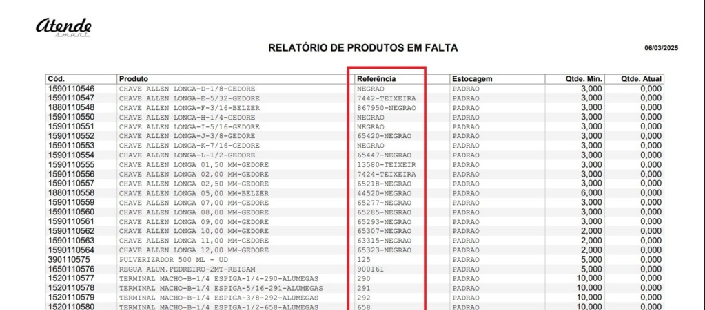 www.help.atendesmart.com.br-rascunho-inclusao-da-coluna-referencia-no-relatorio-de-produtos-em-falta-image Atualização: 5º Item - Inclusão da coluna referência no relatório de Produtos em Falta