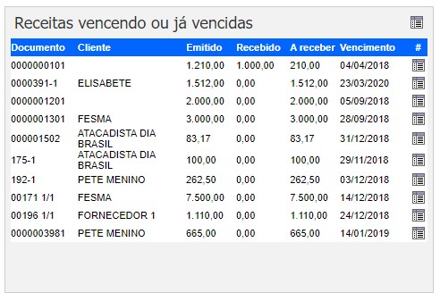 www.help.atendesmart.com.br-atendesmart-visao-geral-dashboard-image-8 ATENDESMART: VISÃO GERAL - DASHBOARD