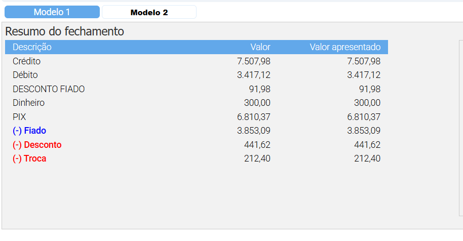 www.help.atendesmart.com.br-rascunho-automatico-image-4 🚀 ATENDESMART: Destacar os Valores de numerários em Movimento Consolidado por Cores